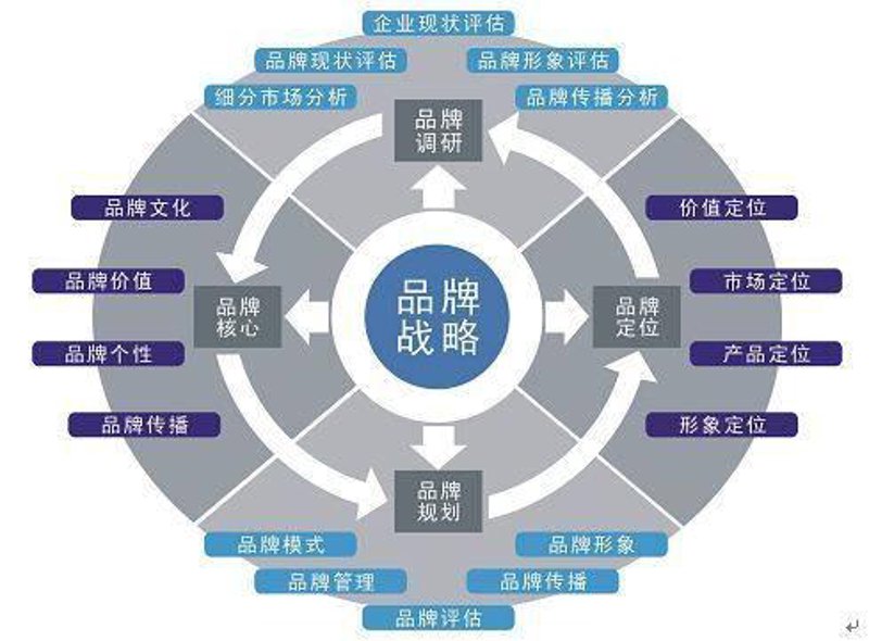 艺术品交易市场:一场艺术与资本的奇妙交织