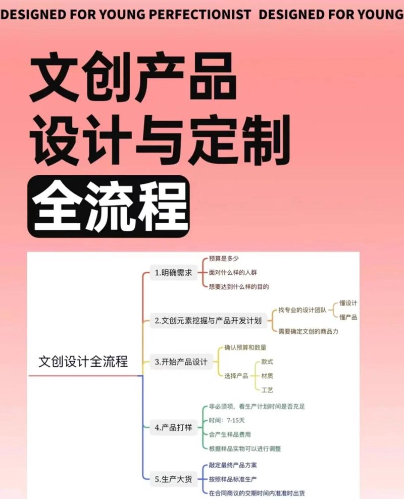 苏州文化项目的璀璨明珠